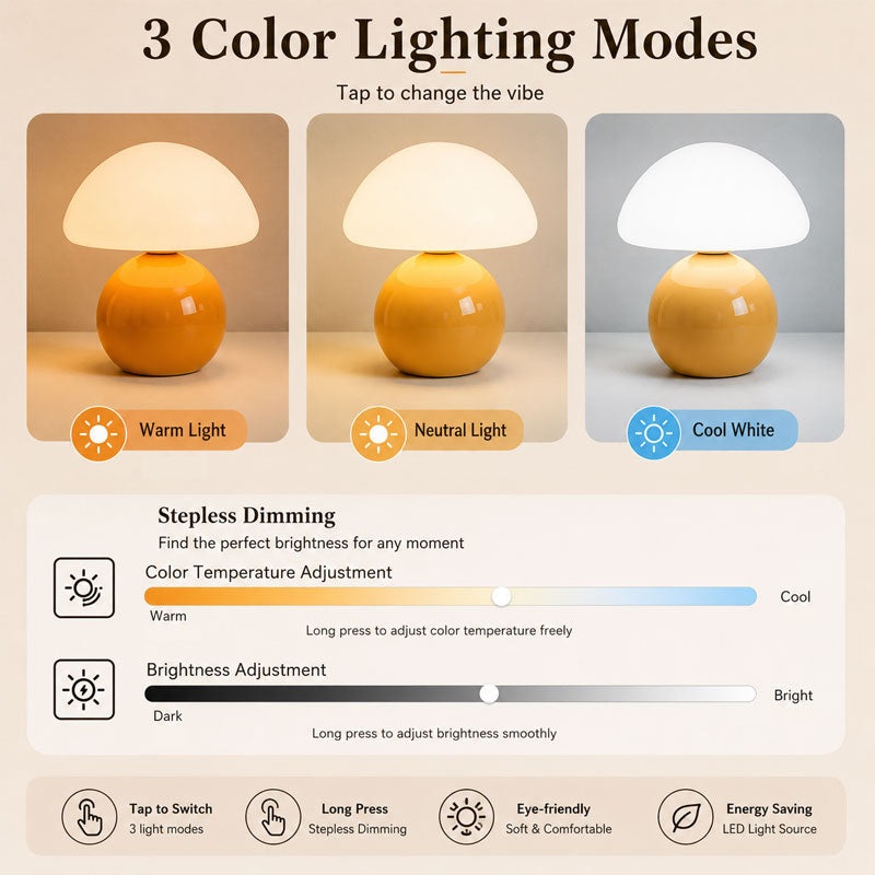 IWASHI Mushroom Lamp Table Lamp for Bedroom-Small Desk Table Lamps, Mid Century Modern Table Lamps for Living Room Bedroom Decor,Cute Ceramic Lamps for Mushroom Home Room Decor,Glass Shade