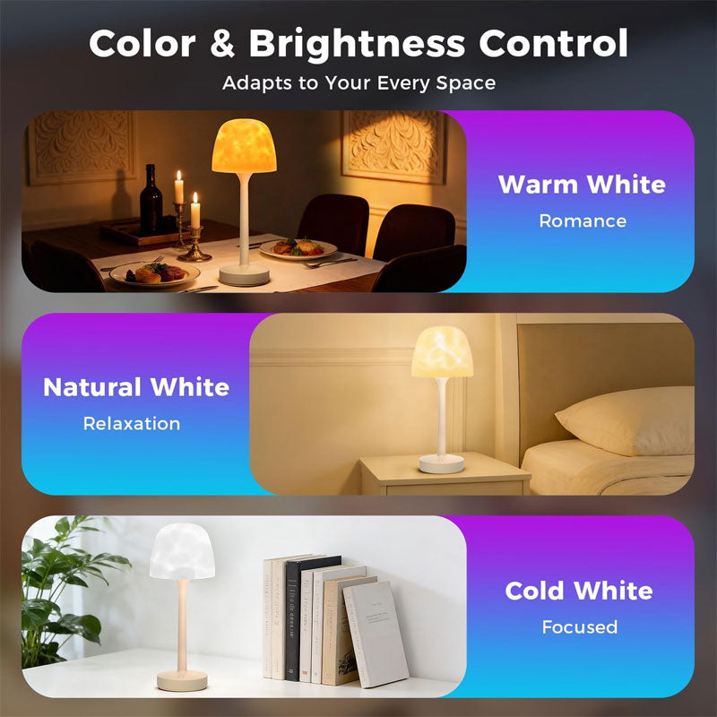IWASHI Waterproof Shower Lamp Rechargeable LED Ocean Projector Outdoor Table Lamps 16 Color Ocean Wave Projection, Remote & Touch Control, USB-C Rechargeable, Bathroom Bedroom Spa Outdoor Table Lamps