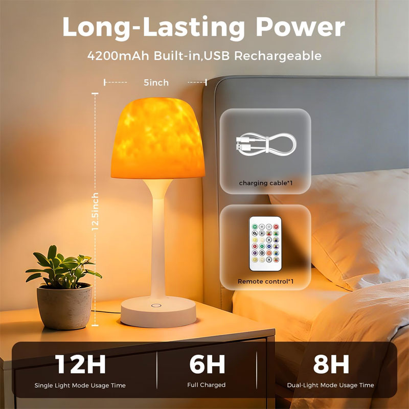 IWASHI Waterproof Shower Lamp Rechargeable LED Ocean Projector Outdoor Table Lamps 16 Color Ocean Wave Projection, Remote & Touch Control, USB-C Rechargeable, Bathroom Bedroom Spa Outdoor Table Lamps