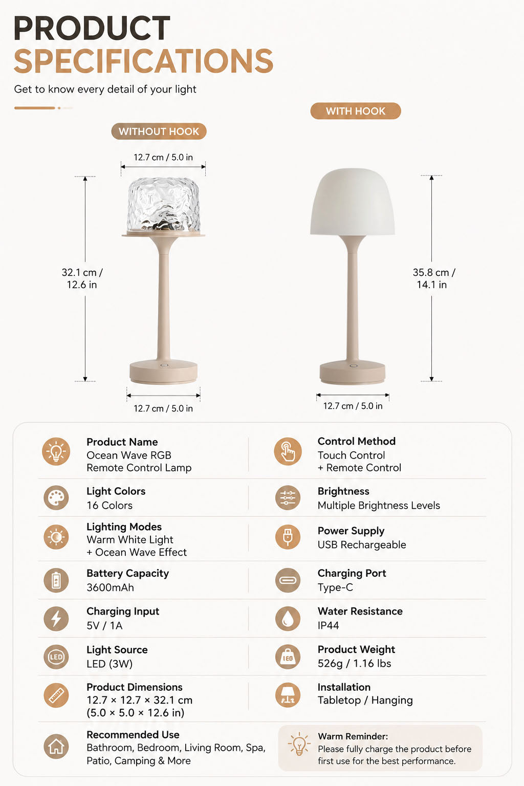IWASHI Waterproof Shower Lamp Rechargeable LED Ocean Projector Outdoor Table Lamps 16 Color Ocean Wave Projection, Remote & Touch Control, USB-C Rechargeable, Bathroom Bedroom Spa Outdoor Table Lamps