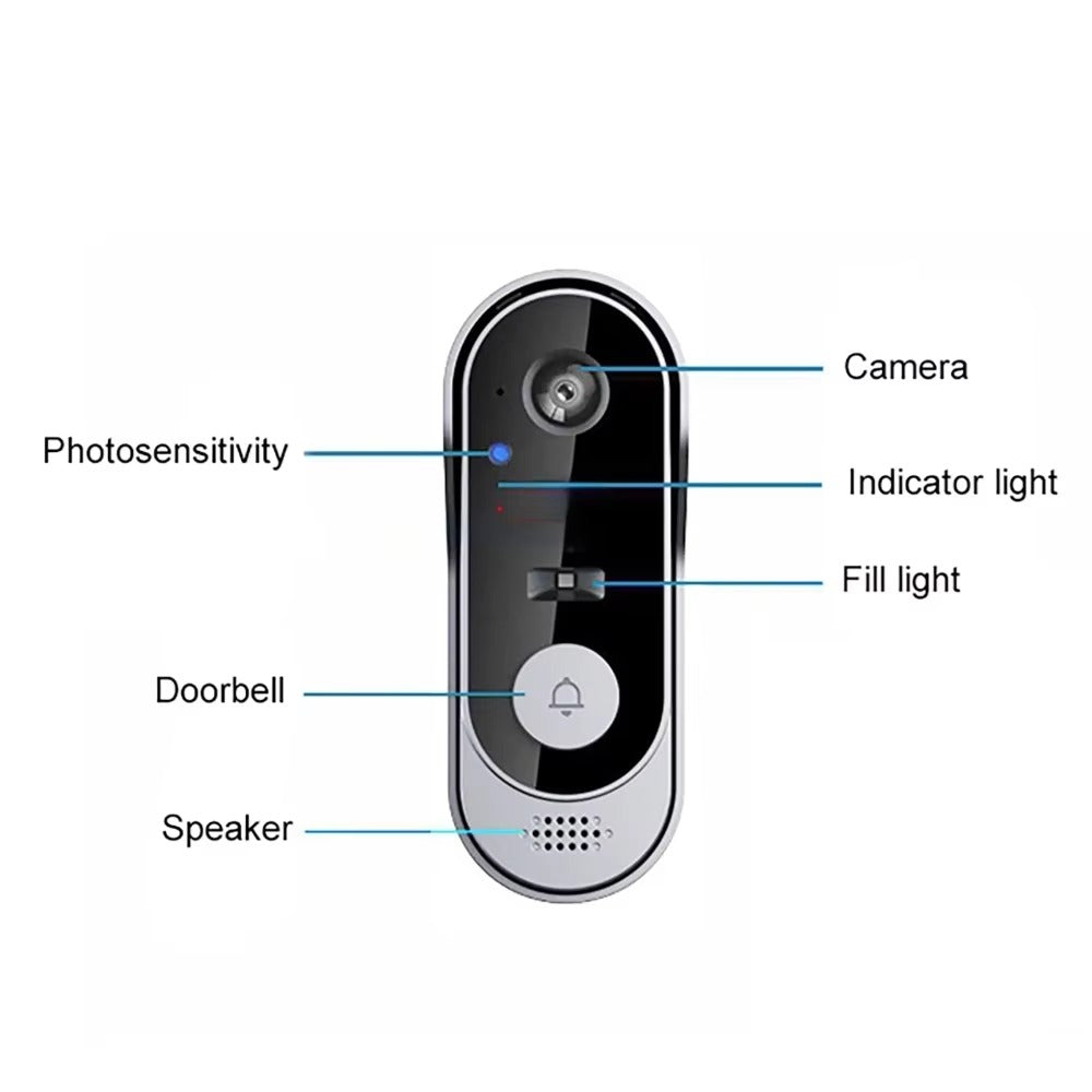 IWASHI Video Doorbell Camera Wireless 2-Way Talk Night Vision Tuya App No Monthly Fee