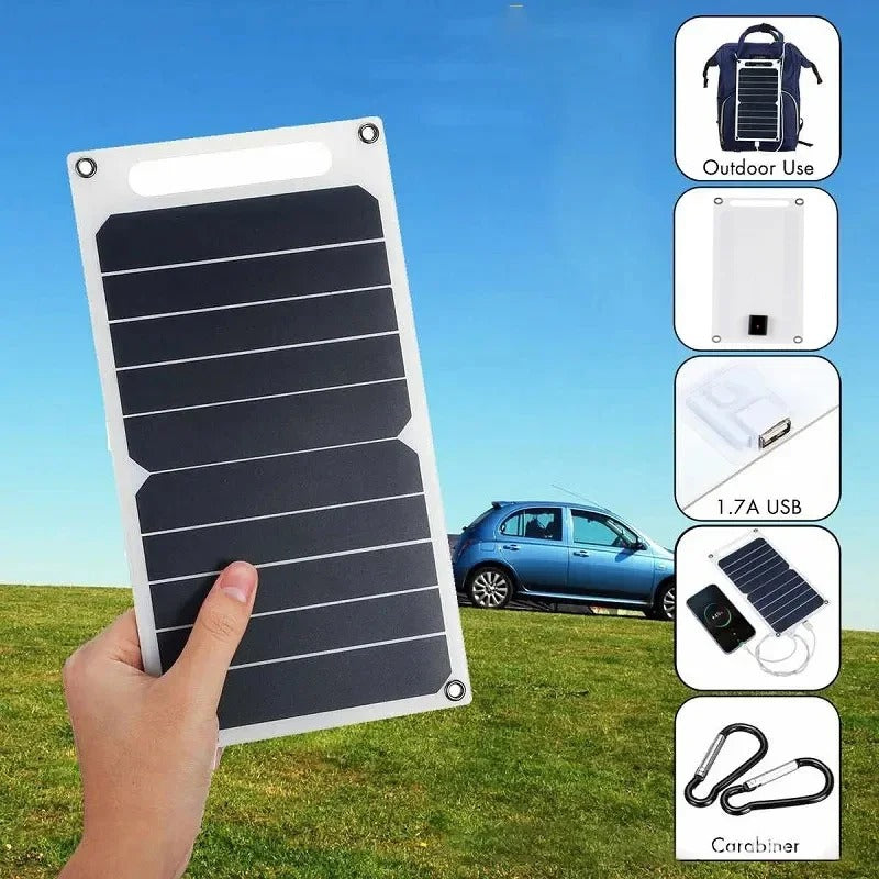 IWASHI Panel Solar Portátil de 30W con USB, Cargador Impermeable para Camping