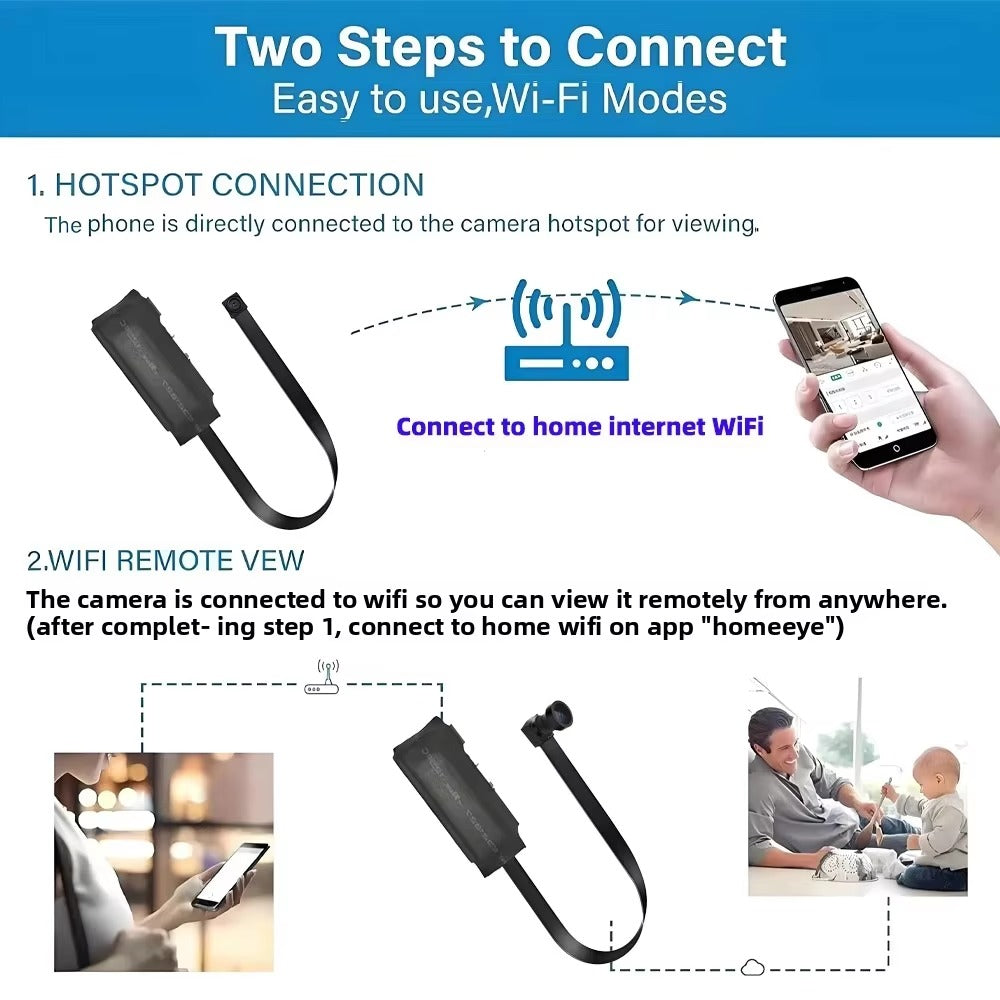 IWASHI Mini WiFi Security Camera 1080P HD with Motion Detection & Remote Viewing