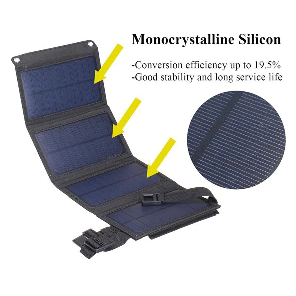 IWASHI Portable Foldable Solar Panel for Travel USB Charger for Phone Power Bank Fan Flashlight