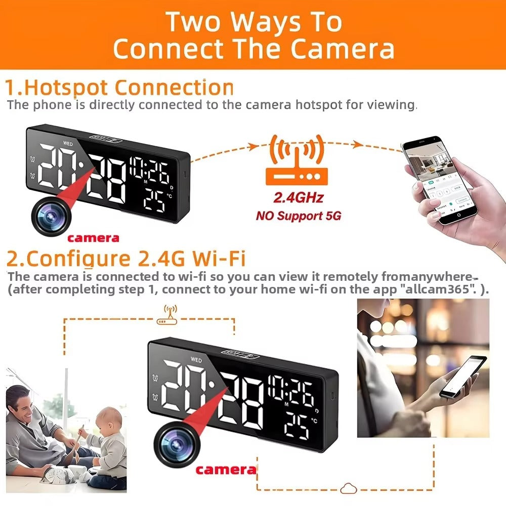 IWASHI Mini Clock WiFi Camera with Night Vision, Motion Detection & Remote Viewing