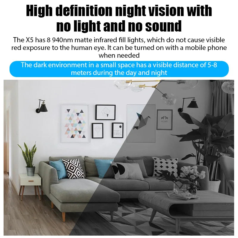 IWASHI Mini Camera 1080P HD Portable Wireless Security Camera with Night Vision & Motion Detection