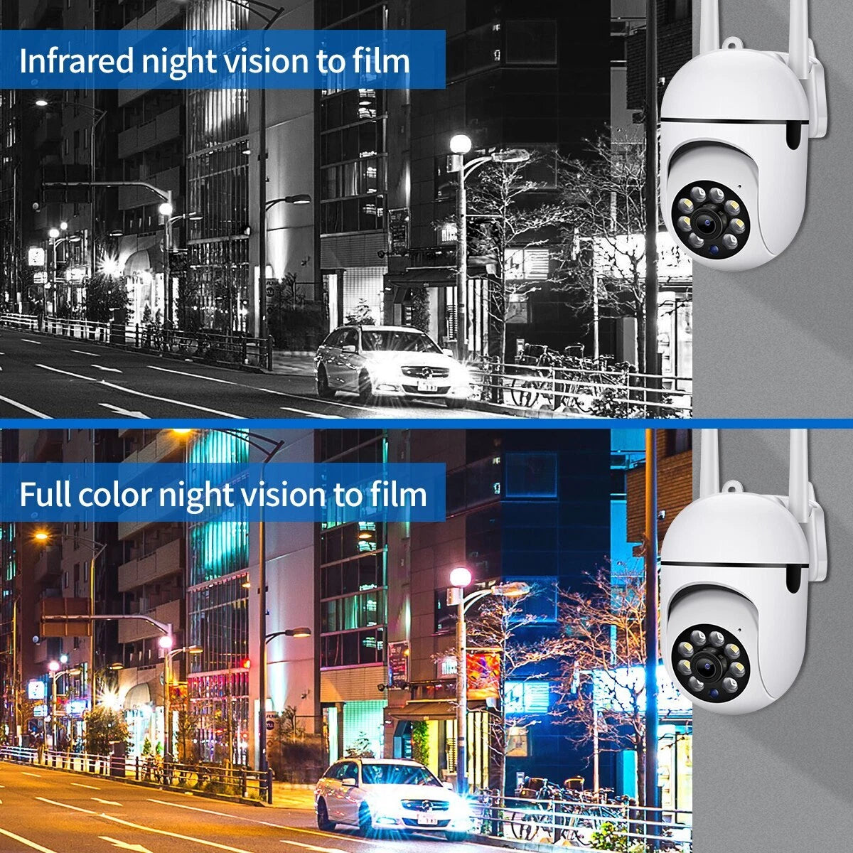 IWASHI 1080P HD 5G WiFi PTZ Camera Outdoor Wireless, Dual-Band 2.4G/5G Security Camera with Auto Human Tracking, Two-Way Audio, Night Vision, Motion Detection Alert, APP Remote Control, IP66 Weatherproof, TF Card Storage, Works with YIIOT