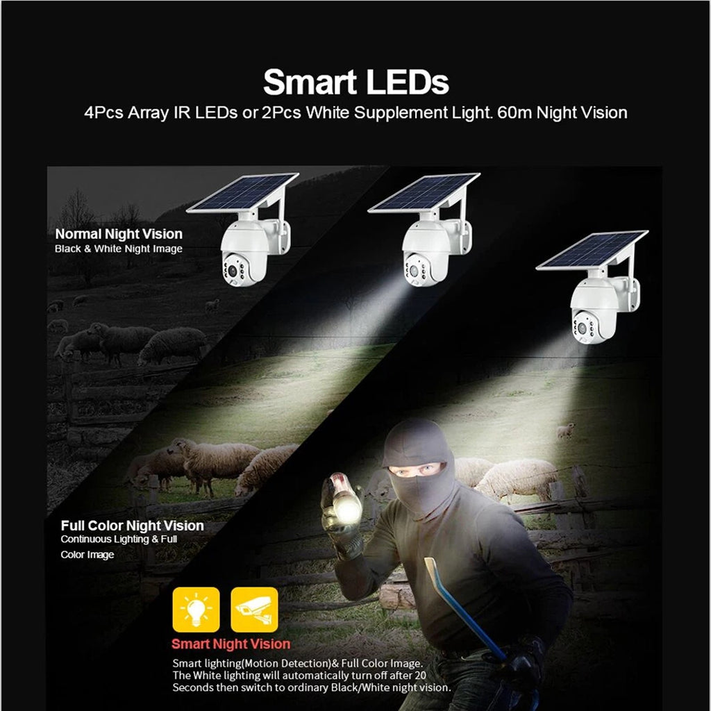 IWASHI Home Security Camera Outdoor Solar Battery Powered Wireless Pan Tilt Spotlight – 1080P HD, 320° PTZ, PIR+Radar Detection, Two-Way Talk, IP66 Waterproof
