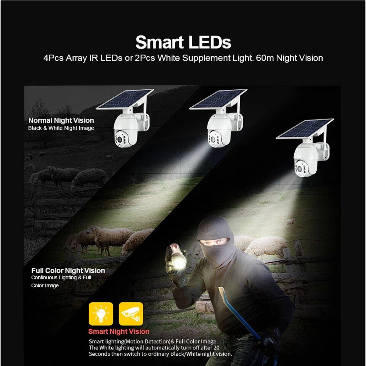 IWASHI Home Security Camera Outdoor Solar Battery Powered Wireless Pan Tilt Spotlight – 1080P HD, 320° PTZ, PIR+Radar Detection, Two-Way Talk, IP66 Waterproof