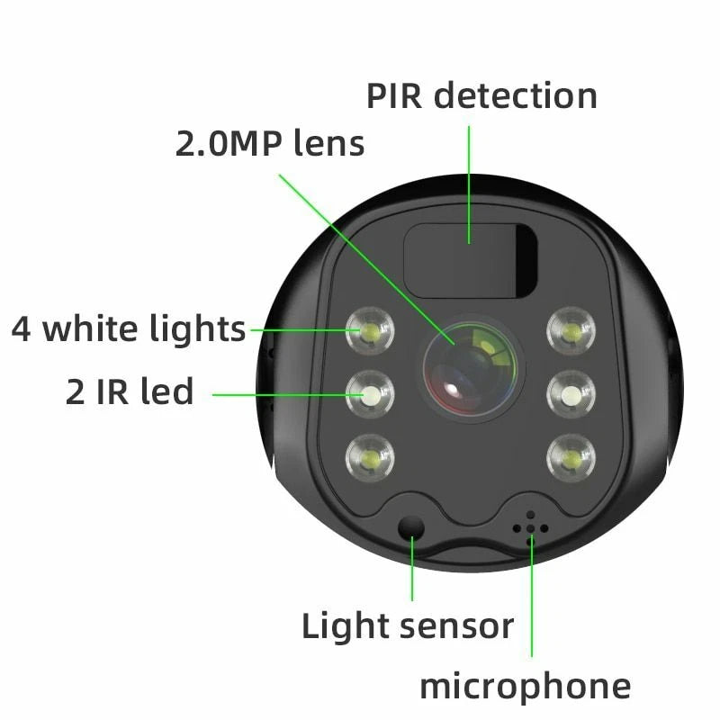 IWASHI 4G Solar Security Camera, 1080P Full HD Color Night Vision, 8W Solar Panel & 180-Day Standby, Pan-Tilt 355° & 90°, IP66 Waterproof, 2-Way Audio, PIR Motion Detection, No WiFi Needed