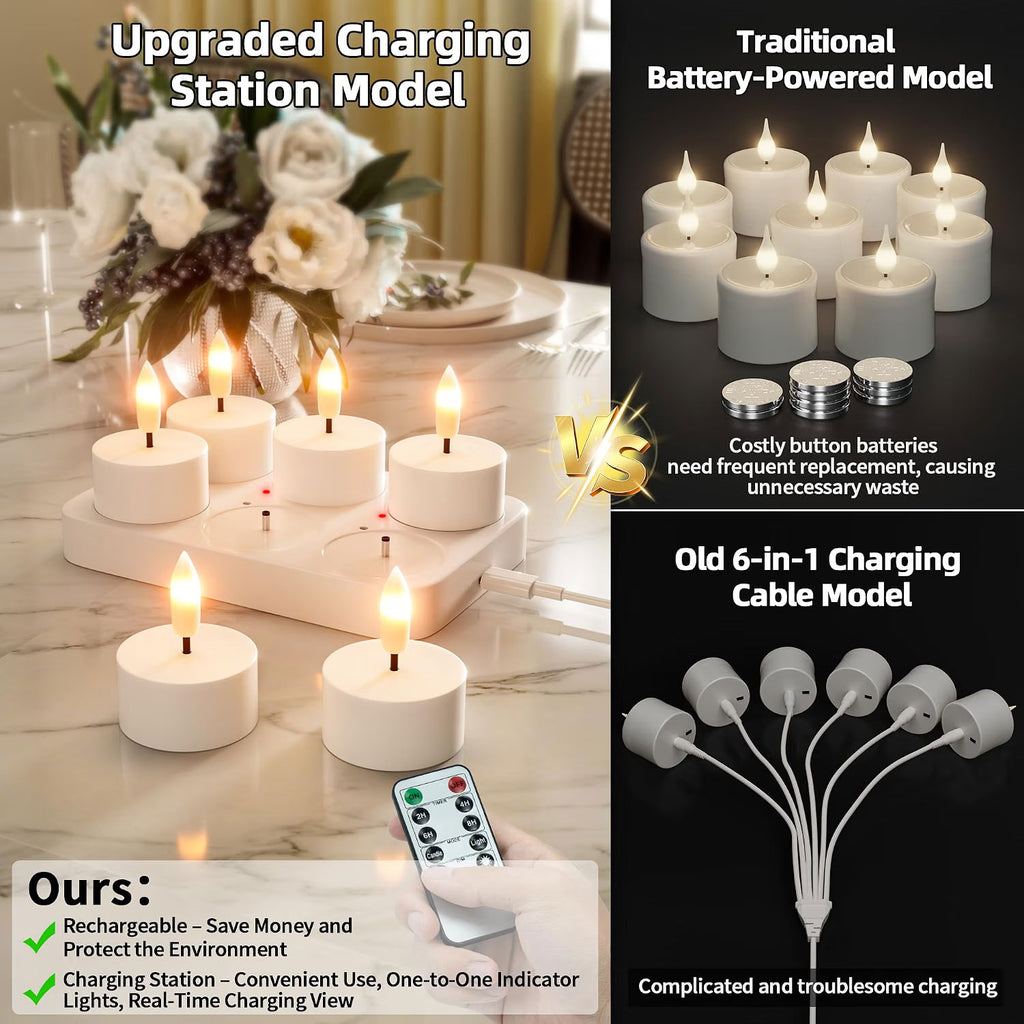 IWASHI Rechargeable Flameless Tea Lights, LED Lighting Candles with Remote & Timer